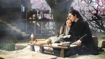 Backdrop к сериалу "Eternal Love" #1419146