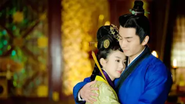 Backdrop for the TV series "Legend of Lu Zhen" #1677334
