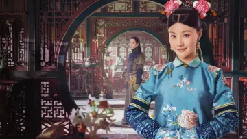 Backdrop for the TV series "Yanxi Palace: Princess Adventures" #1788030