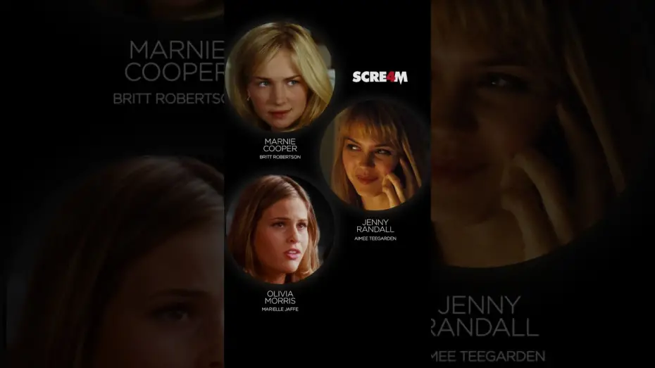 Watch film Scream 7 | Memoriam