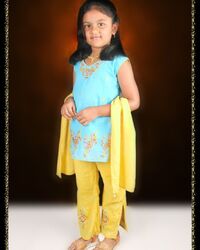 Keerthana Muppuri 