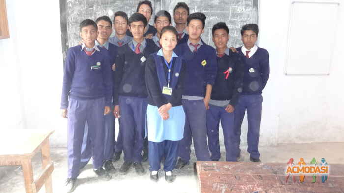 Shubham Kumar Kashyap photo №23865. Uploaded 09 October 2015