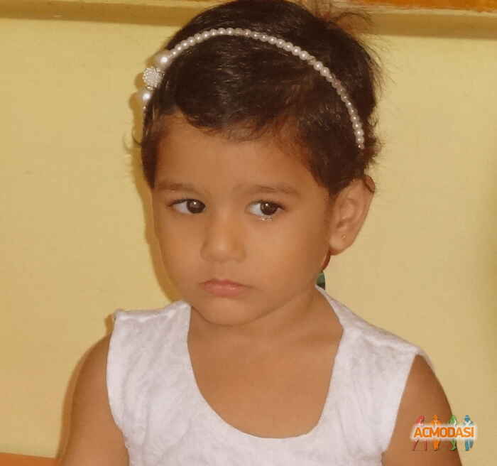 khyati suresh khandelwal photo №52055. Uploaded 28 March 2016