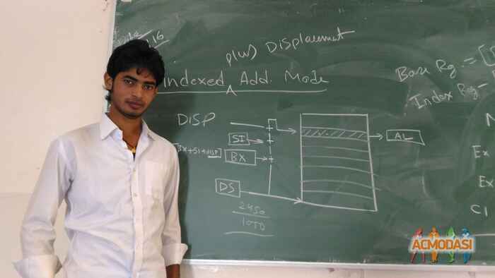 amit singh rajputra photo №63369. Uploaded 16 June 2016