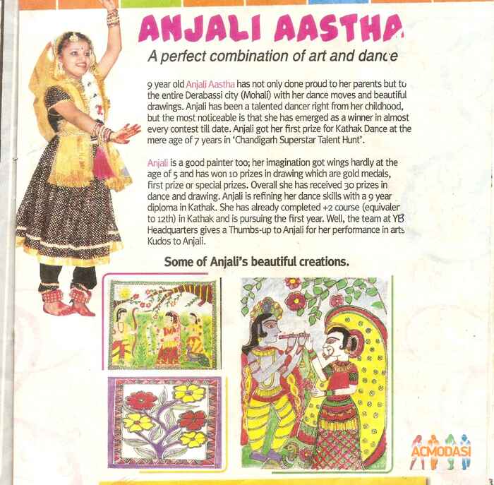 anjali  aastha photo №48055. Uploaded 25 February 2016